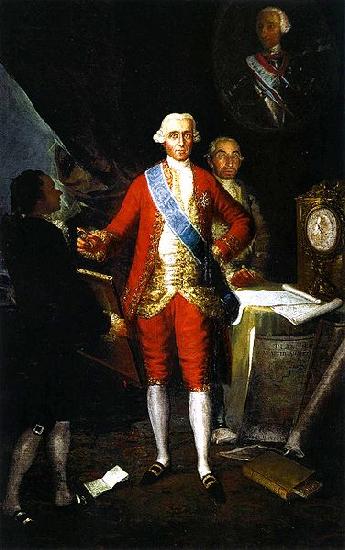 Francisco de Goya Portrait of France oil painting art